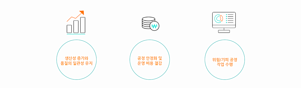 자동화 도입 자료제공